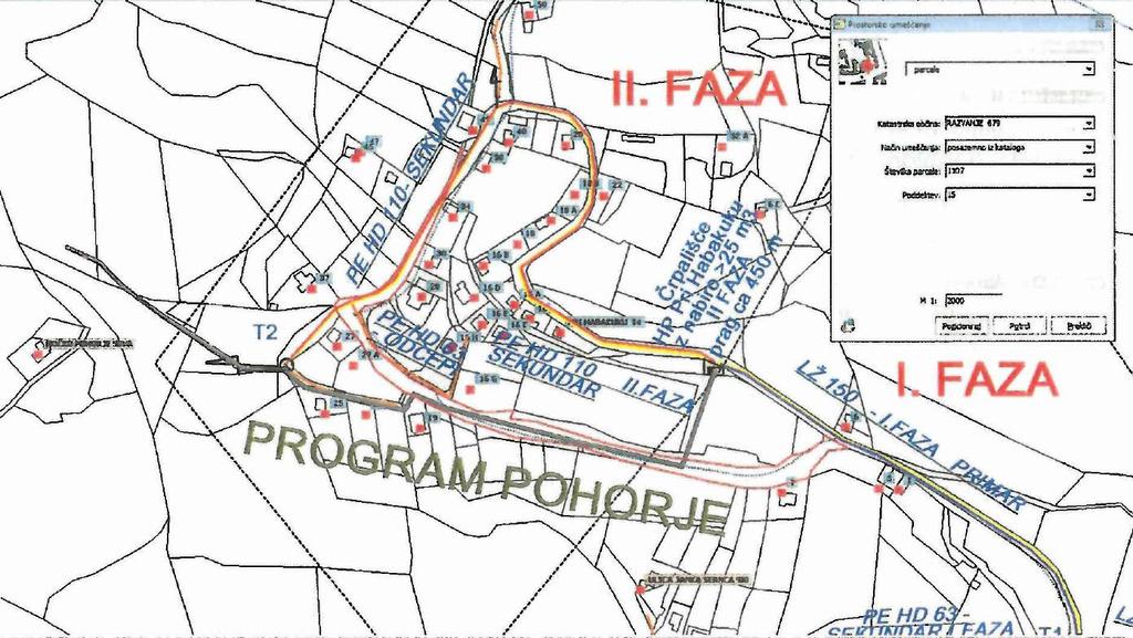 Habakuku se v gradbeni jami vgradi tudi signalni kabel za možnost nadgradnje avtomatike obratovanja v