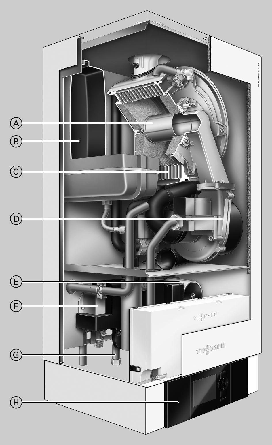 Descrierea produsului G Racorduri pentru gaz şi apă H utomatizare digitală a circuitului cazanului Cazanul mural în condensaţie, pe gaz, Vitodens 200-W se bazează pe o tehnică de condensare de înaltă