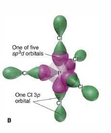 Primeri molekula sa sp 3 d- i sp 3 d