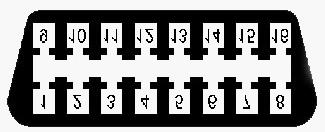 1 5 SISTEMUL OD 4.
