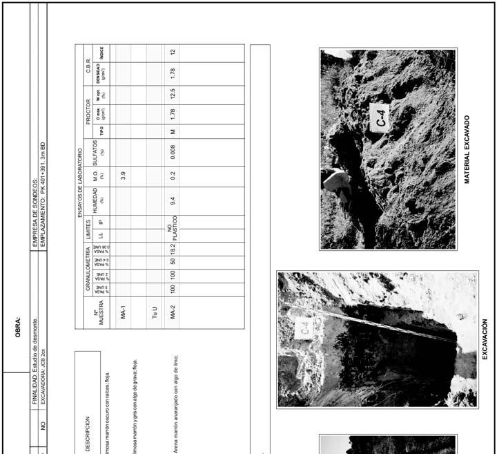 Figura 4.