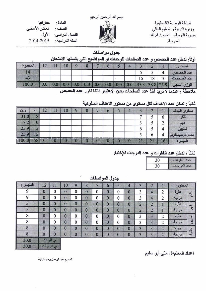221 ملحق )11(