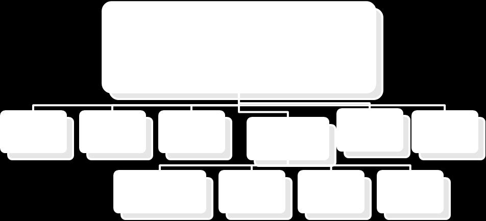 المعلومددددددددات ودقتهددددددددا ووضددددددددوح الخريطددددددددة )صددال 2008( ويتوقددف نجدداح المعلددم فددي اسددتخدام الخريطددة بالدرجددة األولددى علددى اختيدداره لهددا وهددذا االختيددار يددتم فددي
