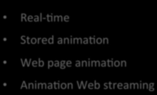 Scenarios! Real.Cme! Stored!animaCon! Web!