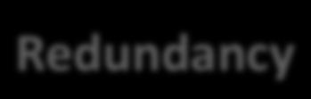 <animatetransform type='rotate'! begin='0.