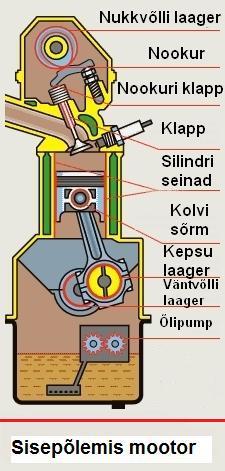 kergesti süttiv värvusetu vedelik. Saadakse enamasti nafta töötlemisel.