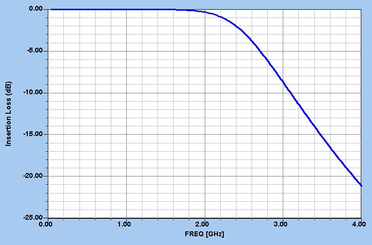 Solutia - l R l βl 5. 9 βl 7. βl3 3.