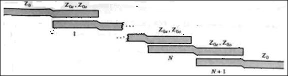 alculul sectiunilor interne θ π sin π j j ( Δ ) π( ) ( ) ( Δ) π π(