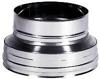 KOLENO DIMNO INOX NASTAVLJIVO FI 120 14204 38,46 KOS REDUCIRNI INOX FI 130