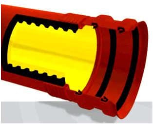 CEVI PE ULIČNA KANALIZACIJA REBRASTE MAGNUM IN HYDRO PO SIST EN 13476 MAGNUM SN 4 MAGNUM SN 8 HYDRO PP Dim. koda Cena b.ddv koda Cena b.ddv koda Cena b.ddv CEV PE KAN. REB. 160 X 6000 * * * 38,10 * * CEV PE KAN.