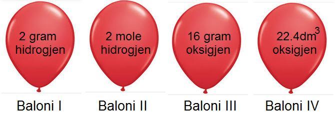 38. Çfarë rrjete kristalore ka kloruri i natriumit?. Rrjetë kristalore metalike B. Rrjetë kristalore kovalente C. Rrjetë kristalore molekulare D. Rrjetë kristalore jonike 39.