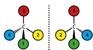 Cr(OH) 3 + 3NaOH = Na 3 [Cr(OH) 6 ] 40. Sa protone dhe sa elektrone ndodhen në jonin e azotit?. 7 protone dhe 0 elektrone B. 7 protone dhe 4 elektrone C. 4 protone dhe 0 elektrone D.