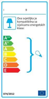 LED module za koje nije predviđeno da ih korisnik može ukloniti, ako takva svjetiljka ne sadrži nosače sijalica (grla) koje korisnik može da zamijeni; klase B do E su precrtane; V.