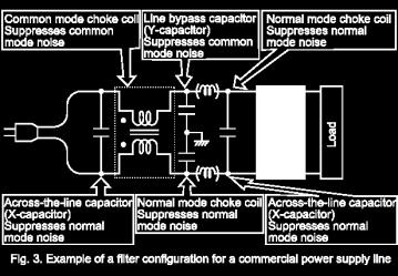 of Flyback SMPS Designs, Texas