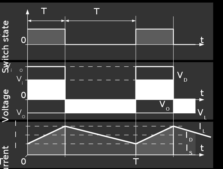 T L in Vir slik: Power Semiconductor Applications;