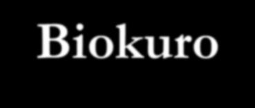 2. Biokuro kokybiniai rodikliai 2.1.