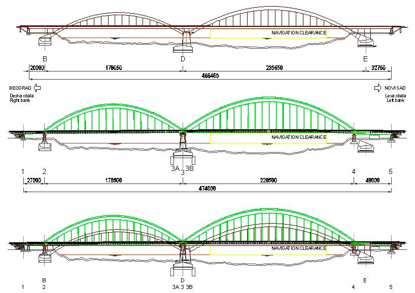 2 Dispozicija mosta Stari i novi most Stari most 1961-1999.