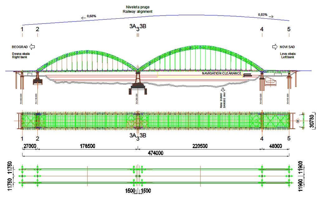 Dispozicija mosta Niveleta prilagođena što kraćoj vezi sa postojećim
