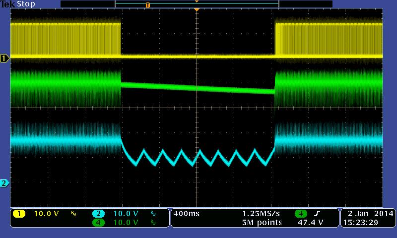 8 LED Short Test @ 264Vac/60Hz CH1: Gate, CH2:V cc, CH4:I L Note: The dissipation depends on