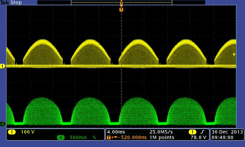 3.6. MOSFET Voltage and Inductor Current Waveforms Fig.