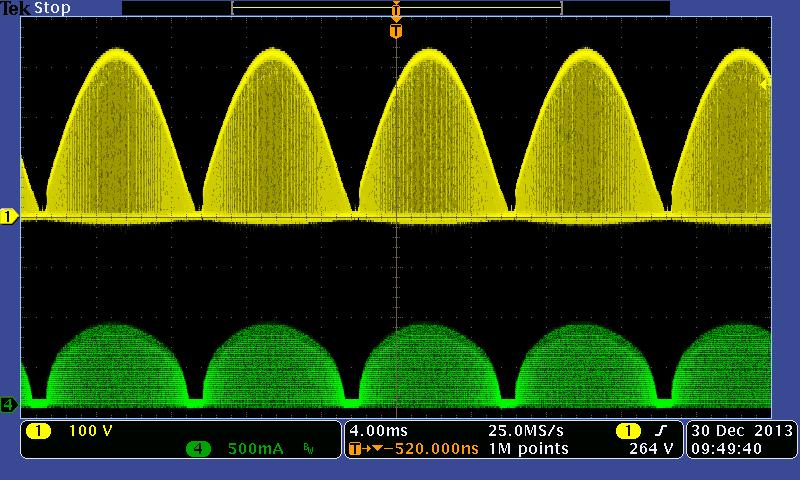 Fig. 15 Drain & I L waveforms @ 230Vac/60Hz CH1: