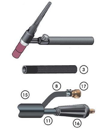 ISO 9001 2.2. Pistolete TIG 17V MOST Mâner G1/4 TSB 10-25 MOST 17V Versiunea cu lentile standard Versiunea cu lentile de gaz Nr.