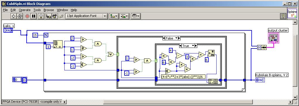 5.4. zīm. Kubisko B-splainu aprēķina algoritms LabVIEW vidē, kas adoptēts FPGA moduļa noteiktajām prasībām datu tipiem un matemātiskajām darbībām.