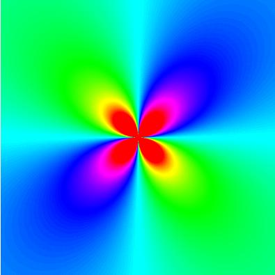 izvor z jakostjo f 0 tole rešitev u(r) = ρ(1 + σ) 8π(1 σ)e ( f 0 (3 4σ) r r 0 + ( f 0 (r r 0 ) ) ) (r r 0 ) r r 0 3. (2.214) To je znamenita Kelvinova rešitev.