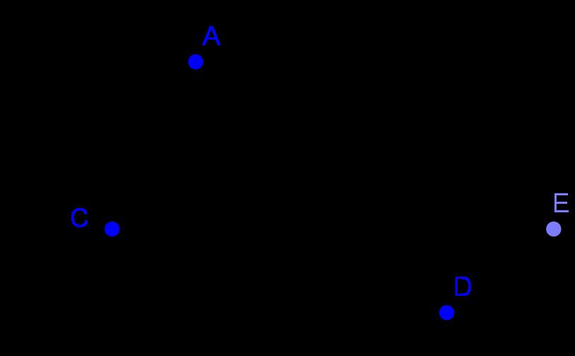 a. f(t) = s = 37t. b. g(t) = h = 100. Vậy : g(2) = g(3.5) = 100. Bài 1.3.10. Lời giải. a. x = 1 là nghiệm a n.1 n + a n 1 1 n 1... + a 1.1 + a 0 = 0 a n + a n 1 +.