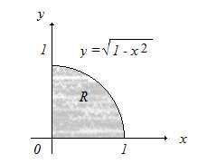 dθ4 π/ π/ dθ4π.