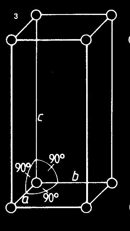 000 kn/cm 2 Anizotropan: drvo (ortotropno) E =