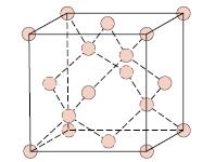 broj kovalentnih veza: 8 4 = 4 Primjer kovalentne veze: CH 4 -metan Kubna kristalna rešetka dijamanta Univerzitet u Sarajevu Mašinski fakultet Sarajevo MATERIJALI 1 15 4.