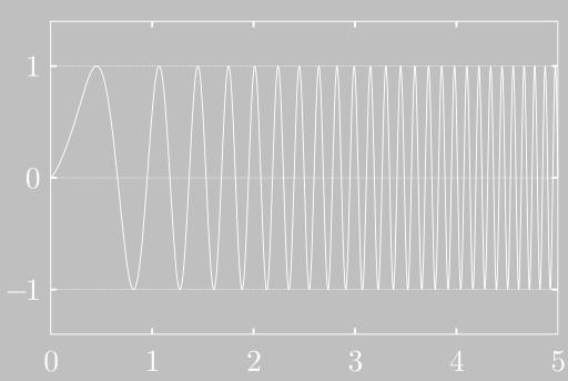 signala koji se šalje. Do širenja spektra dolazi zbog veće učestanosti promene signala. 2.9.4. Chirp spread spectrum (CSS) Slika 56.