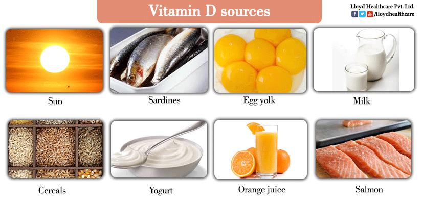 Vitamin C (askorbinska kiselina)