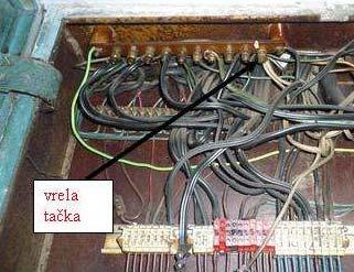 Električna struja kao