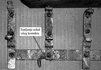 Električna struja kao uzrok požara veliki prelazni otpori Najčešća mesta nastanka lošeg kontakta (i kasnije rednog električnog luka: - unutrašnjost prijemnika el.