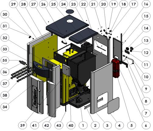 Rezervni delovi COMPACT 5 NORMA SAT I CENOVNIK rezervnih delova COMPACT 5 Slika dela NAZIV NAME Tip kotla Type Dimenzija Compact 5 S0001493 1 1 ČIŠĆENJE KOTLA Kotao bez oplatom Boiler of out side