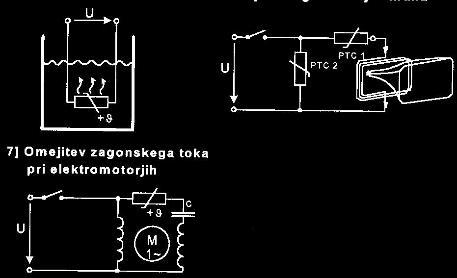 PTK upor omeji tok na tolikšno vrednost, da se ustvari ravnovesje, ko je dovedena energija enaka odvedeni.