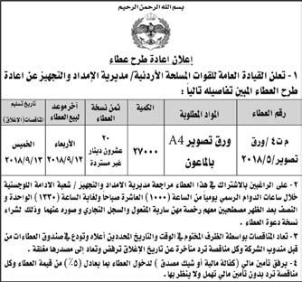 رقم (٨٣١) تاريخ ٢٠١٨/٧/١٢ الموافقة على مخطط تغيير صصفة اس تعمال من زراعي الى س كن ريفي واحداش ششوارع ضضمن الهوضض رقم (٢) من اراضضي ام العمد.