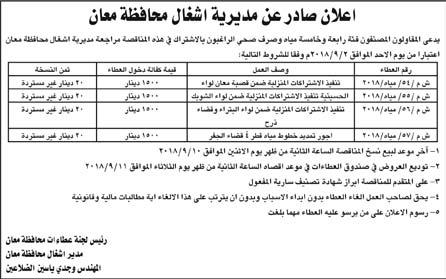 اللجنة اللواءية للتنظيم في لواء الجيزة ومكاتب بلدية الجيزة الجديدة وتقديم اعتراضضاتهم لدى داءرة التنظيم في وزرة الش ءوون البلدية خلال مدة ششهر من تاريخ نشره في الجريدة الرس مية ٠ وزير الش وءون