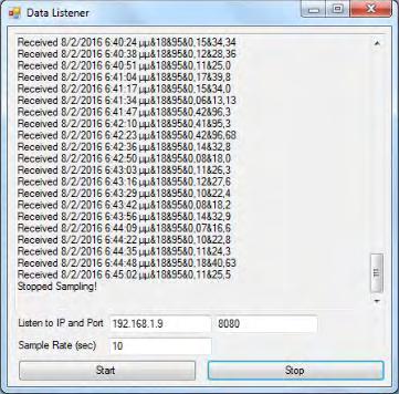 Εικ. 6.2 Data Listener-Ακρόαση δεδομένων Από τη στιγμή που ο χρήστης πατήσει το κουμπί Start το λογισμικό λειτουργεί αυτόνομα.