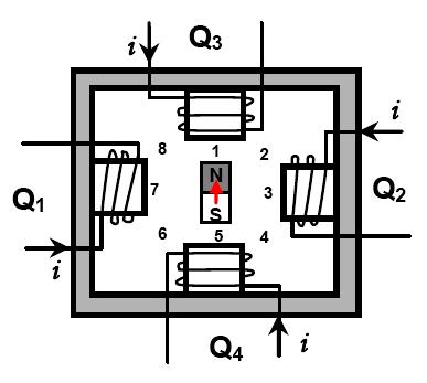 4 منحنى المقاومة R ctn دارة التحكم في PIC16F84A والدارة تت باستعماؿ الميكروم ارقب :KmV1 5 V DD 10nF 10K 4 MCLR 14 OSC1 16 50pFx2 V dd F4 i 50K 6