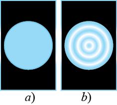 Difracţia luminii (fig. 4., a). Conturul pronunţat al petei luminoase demonstrează că lumina se propagă rectiliniu şi nu pătrunde în regiunea de umbră, adică efectul de difracţie nu se manifestă.