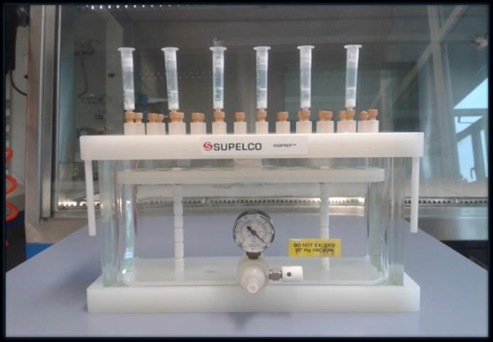 EtAc 3 ml MeOH Ekvilibracija Hitrost nanosa Sušenje Elucija Derivatizacija GC-MS analiza Instrument Temperaturni