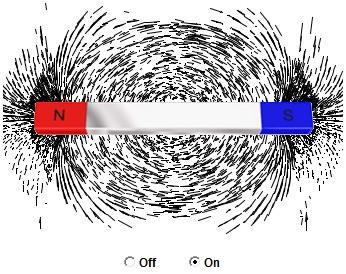 com/lab_electrostatics.