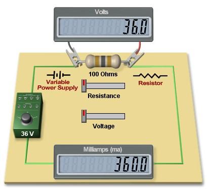http://www.micro.magnet.fsu.
