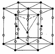 BCC i HCP jediničnoj ćeliji: Oktaedarska