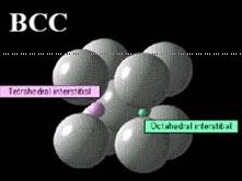 Oktaedarska BCC Tetraedarska BCC