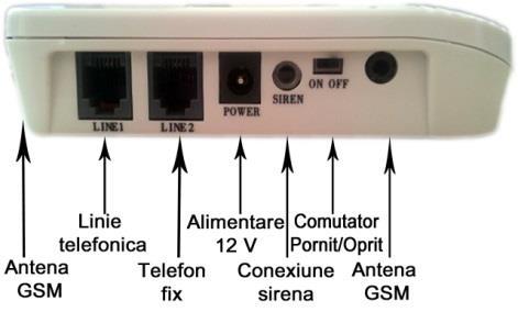 INSTALAREA SISTEMULUI Scurta descriere a sistemului Sistemul consta in unitatea centrala a sistemului de detectie la efractie si diverse accesorii fara fir / cu fir.