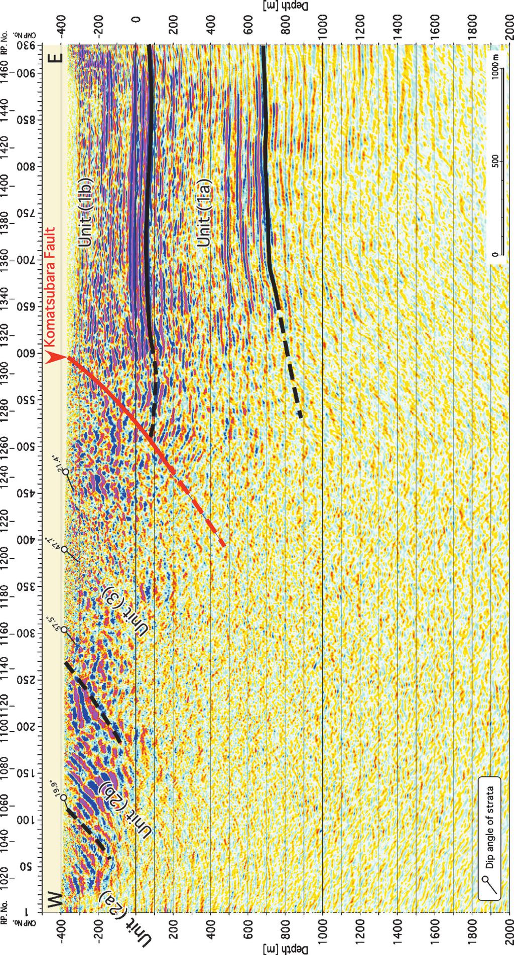Fig. +*. Geologic interpretation of the depth converted seismic section.